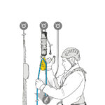 Petzl Jag Rescue Kit 60 Metri kit di soccorso reversibile K090AA01 - immagine 3