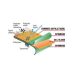 Cofra Hermetical Tuta di protezione tipo 3B V444-0-K0