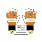 Work Secure Guanti antitaglio per Motosega Classe 1