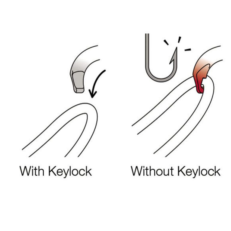Petzl Oxan Triact-lock moschettone ovale in acciaio ad alta resistenza