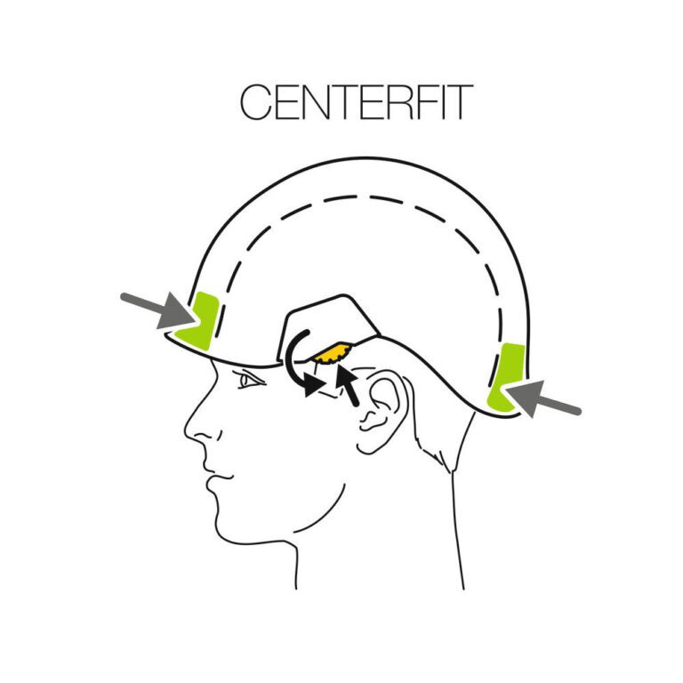 Petzl Strato casco di sicurezza per il lavoro in quota