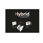 Petzl Tactikka + RGB Nero lampada frontale compatta con luce mista