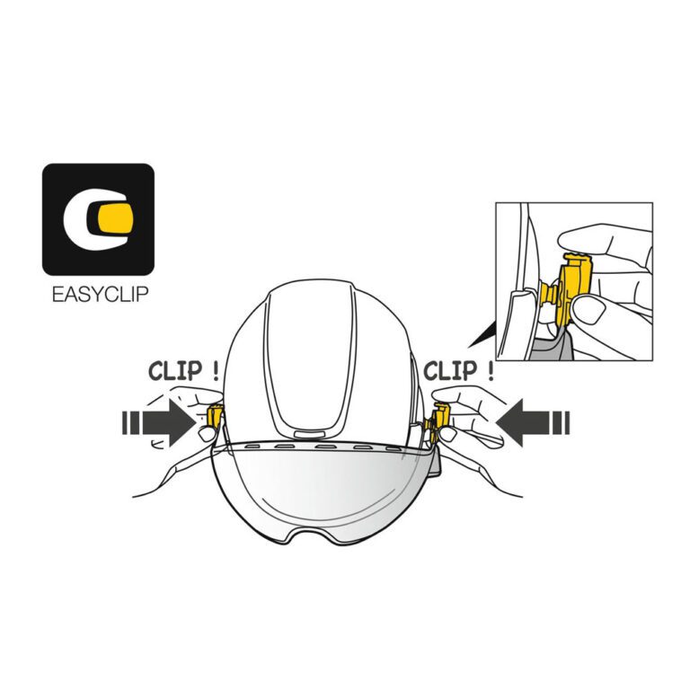 Petzl Vizir Shadow visiera di protezione a lente scura per casco da lavoro in quota