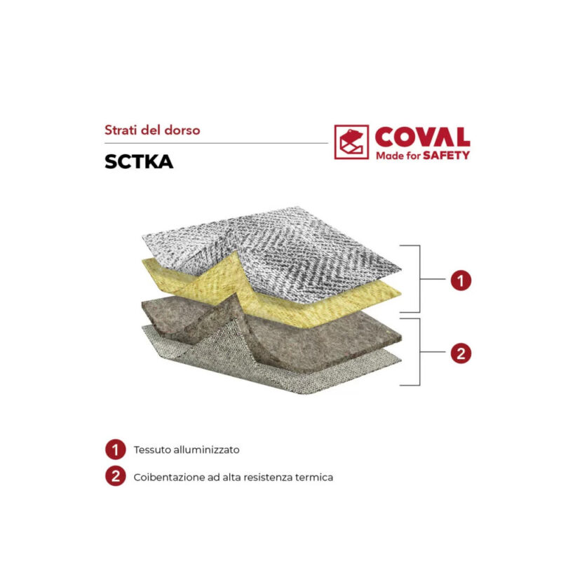 Coval SCTKA guanti anticalore in crosta con dorso alluminizzato - Lunghezza da 35cm