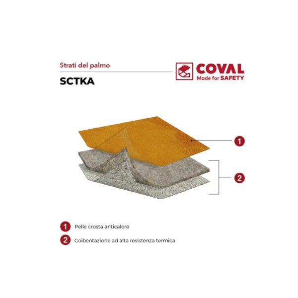 Coval SCTKA guanti anticalore in crosta con dorso alluminizzato - Lunghezza da 35cm