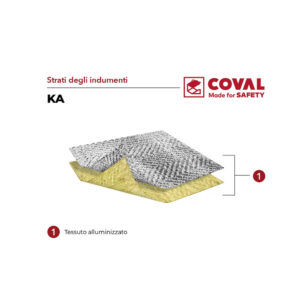 Coval V2KA cappotto aramidico alluminizzato termoriflettente certificata EN ISO 11611 - EN ISO 11612